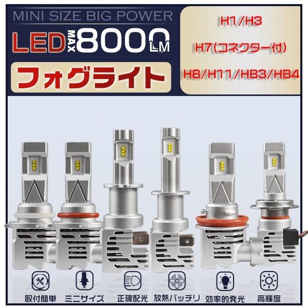シルビアs15 Ledの価格と最安値 おすすめ通販を激安で