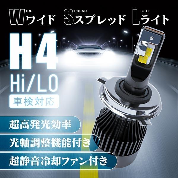 Toyota トヨタ マークii マイナー前 Gx Lx Sx Jzx9 Ledヘッドライト H4 6000k 12v コンパクトサイズ 高耐久 Led バルブ 無死角発光 2個 2年保証 送料無料 R8 Ledr8h4 M 321 未来技術研究所 通販 Yahoo ショッピング