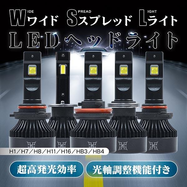 マツダ mazda プレマシー マイナー後 CR LEDヘッドライト Lo H7 光軸調整機能付 高耐久 18000LM 6000K LEDバルブ 2個 2年保
