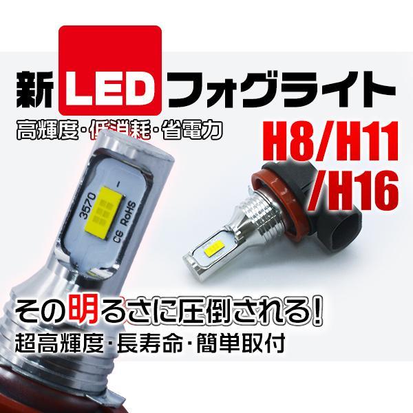 Cx 5 マイナー後 Ke Ledフォグランプ H11 Ledバルブ 240w 二面発光 史上最強ファンレス チップ48枚搭載 ミニサイズ 送料無料 1年保証 Vls Vls M H11 145 未来技術研究所 通販 Yahoo ショッピング