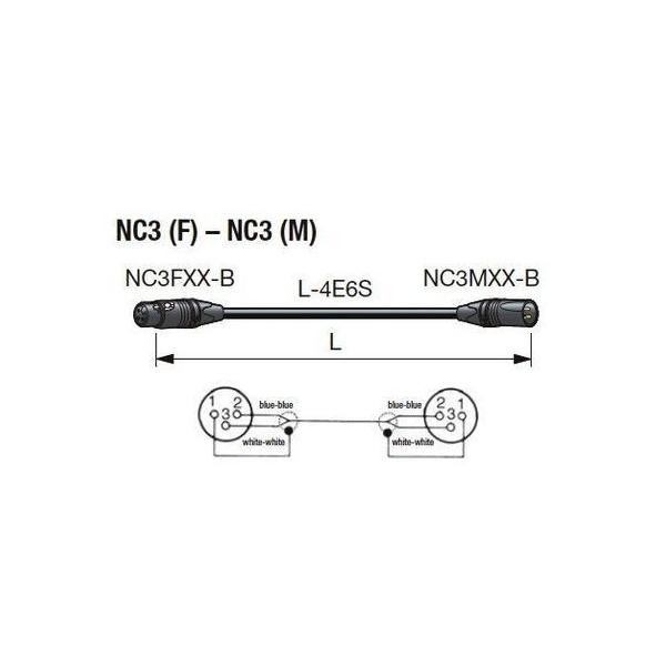 CANAREiJij@EC20-B@20m