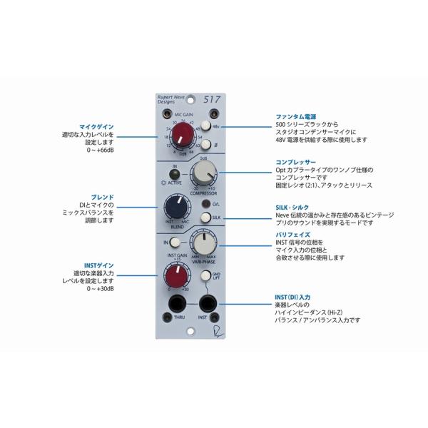 Rupert Neve Designs Portico 517 : フォレスト - 通販 - Yahoo