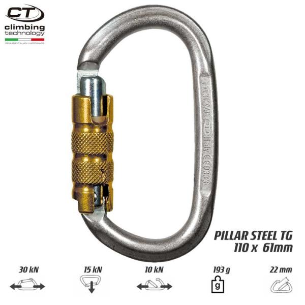 特別価格　A Last & Co カラビナ CITIZEN DENPA Limited Models YOAKE COLLECTION ワールドタイム