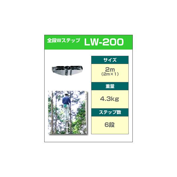 ���b�L�[���_�[2 / LW-200 (1�{�n�V�S) / �ы� �}�ł���q �b�����H��