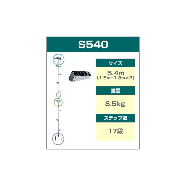 ���b�L�[���_�[2 / S-540 (1�{�n�V�S) / �ы� �}�ł���q �b�����H��