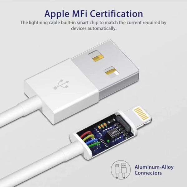返品不可 純正品質 Iphone アイフォン 充電ケーブル ライトニングケーブル ケーブル 白色 1m 2本セット Usb 充電コード 車 安い おすすめ 人気ランキング 未使用 Bayern Dghk De