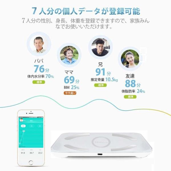 最安値挑戦 体脂肪率 体水分率 推定骨量 基礎代謝量 内臓脂肪レベル Bmiなど測定可能 Ouomm Bl Usb充電式体重計 体重 体組成計 体脂肪計 健康管理 計測計 Sierramorena Com Mx