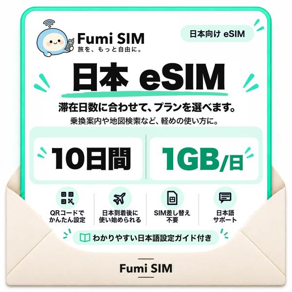 日本 eSIM 10日間 毎日1GB テザリング可 SIM差し替え不要 Wi-Fiレンタル不要 QRコードで設定 一時帰国 国内旅行 出張 Fumi SIM