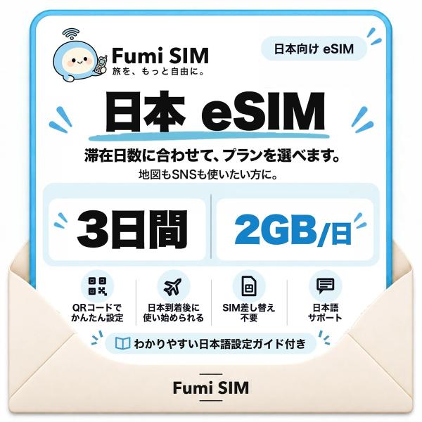 日本 eSIM 3日間 毎日2GB テザリング可 SIM差し替え不要 Wi-Fiレンタル不要 QRコードで設定 一時帰国 国内旅行 出張 Fumi SIM