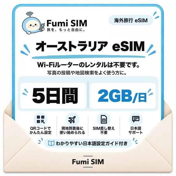 オーストラリア eSIM 5日間 毎日2GB テザリング可 SIM差し替え不要 Wi-Fiレンタル不要 QRコードで設定 オーストラリア旅行 出張 シドニー ケアンズ Fumi SIM