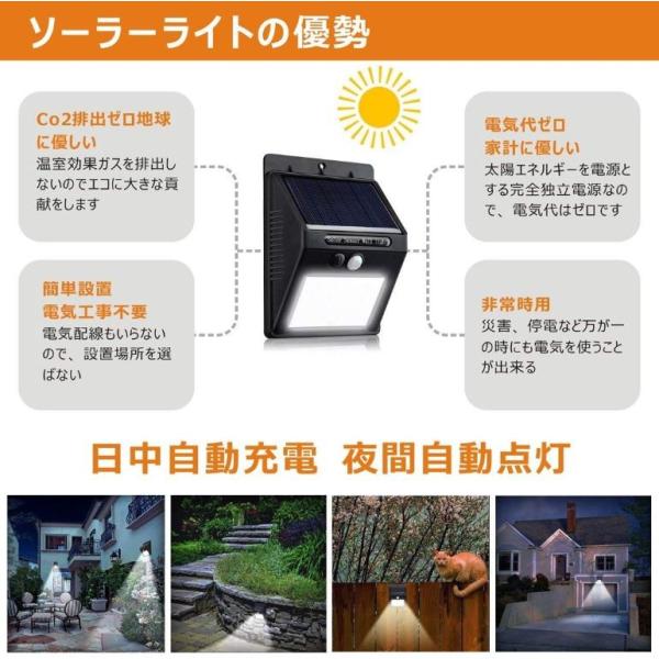 ソーラーライト 屋外 人感センサー おしゃれ 明るい 庭 ガーデン センサーライト 30 Led 防犯 玄関 ガーデンライト 外灯 防犯ライト 最強 家庭用 工事不要 外 Buyee Buyee Japanese Proxy Service Buy From Japan Bot Online