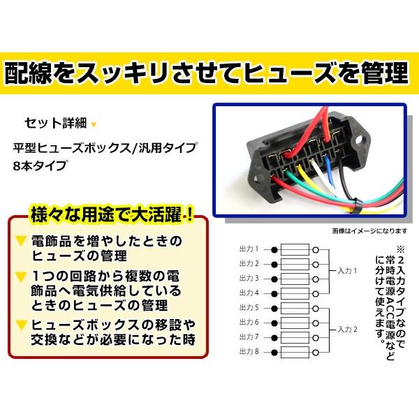 送料無料 汎用 平型 ヒューズボックス 8本 複数回線 配線 ヒューズ管理 自動車 レストア チューニング ヒューズ ボックス 箱 移設 増設 電源 Acc電源 Buyee Buyee 日本の通販商品 オークションの入札サポート 購入サポートサービス