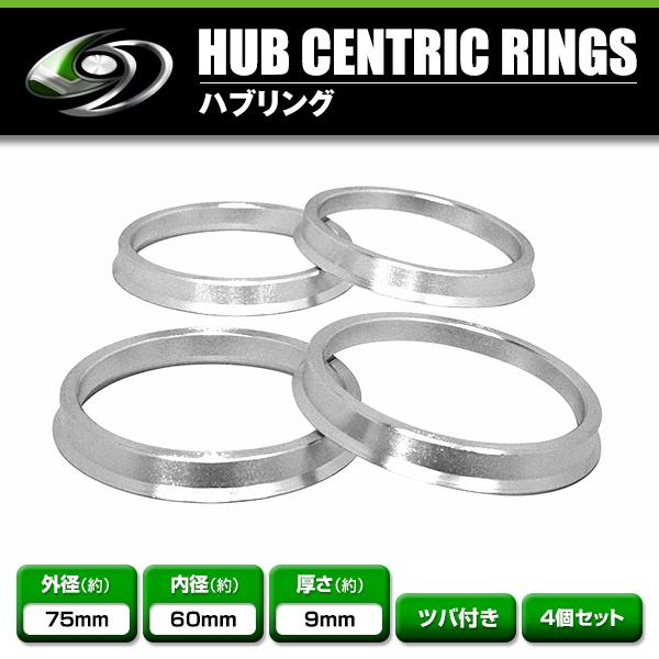 アルミ製 ハブリング 外径75mm 車両ハブ径60mm 厚さ10mm（実測