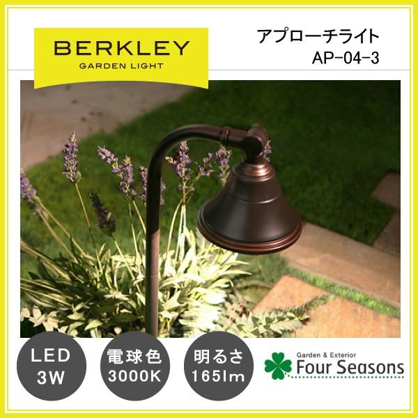 Av[`Cg LED3W AP-04-3 K[fCg o[N[ BERKLEY