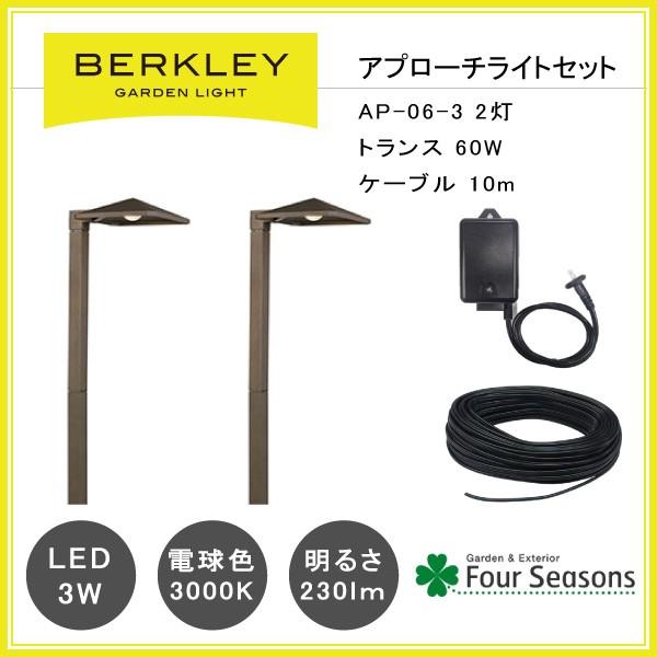 LEDK[fCg o[N[ X^[^[pbN Av[`Cg 2 AP-06-3 o[N[ BERKLEY