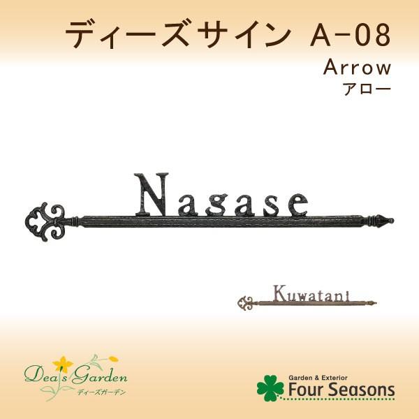 fB[YK[f \D \D A-08 Arrow A[ fB[YTC RNV