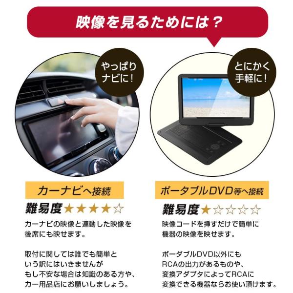 7インチモニター モニターブラケット セット 車 Dvd Tv テレビ 後席 後ろ 子供 子ども ヘッドレスト かんたん 取付 ドライブ 長距離 泣き止む 泣く 見せたい Buyee Buyee 提供一站式最全面最專業現地yahoo Japan拍賣代bid代拍代購服務 Bot Online