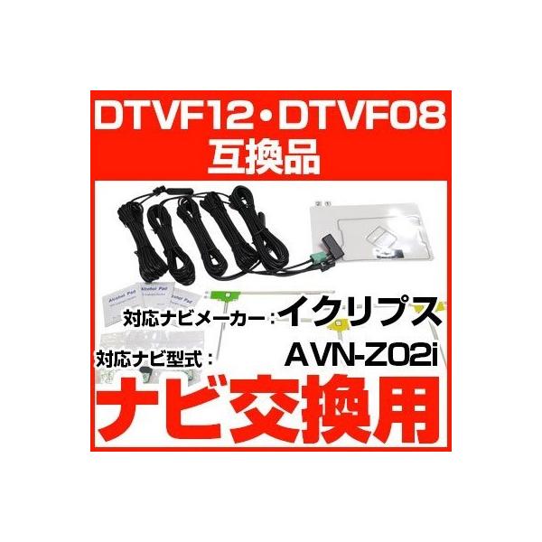 yŃJ^z AVN-Z02i  irAeiR[hZbg