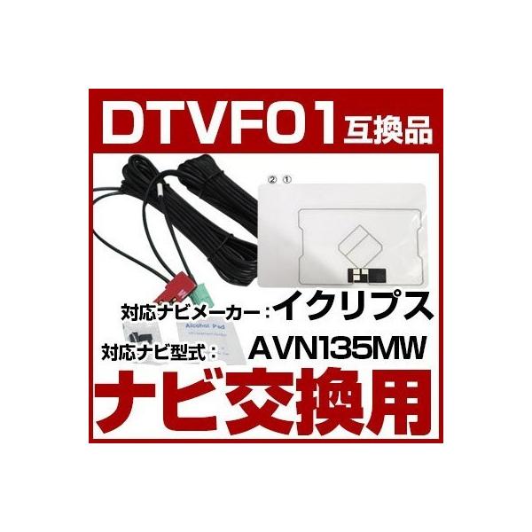 AVN135MW �Ή� �����Z�OTV�EGPS�t�B�����A���e�i �|�C���g����