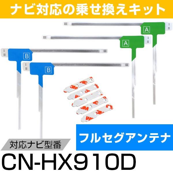 pi\jbN CN-HX910D tZO tBAei TVAei pe[vZbg Aei[q Aeie[v Aeis erAei |Cg