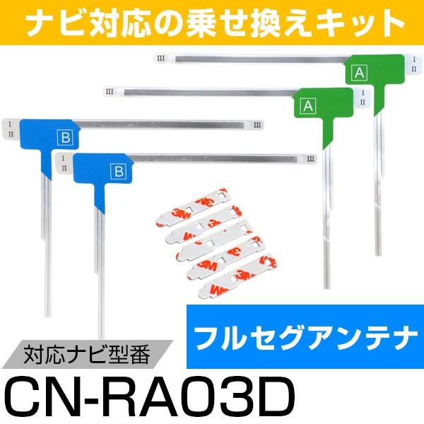 pi\jbN CN-RA03D tZO tBAei TVAei pe[vZbg Aei[q Aeie[v Aeis erAei |Cg