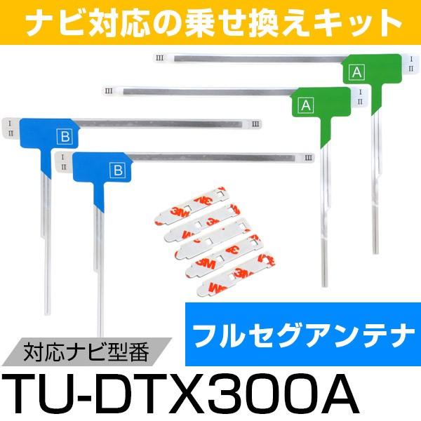 �p�i�\�j�b�N TU-DTX300A �t���Z�O �t�B�����A���e�i TV�A���e�i ��p�e�[�v�Z�b�g �A���e�i�[�q �A���e�i�e�[�v �A���e�i���s �e���r�A���e�i �|�C���g����