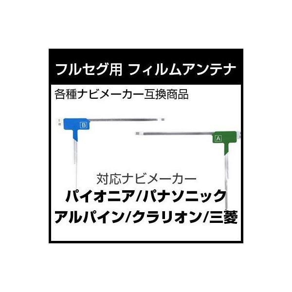 CN-RX01WD�Ή��t���Z�O �t�B�����A���e�i �|�C���g����