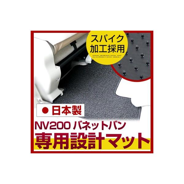 yVvIIz  NV200 olbgo tA}bg p݌v ҂ { Y n J[}bg [vn x[W