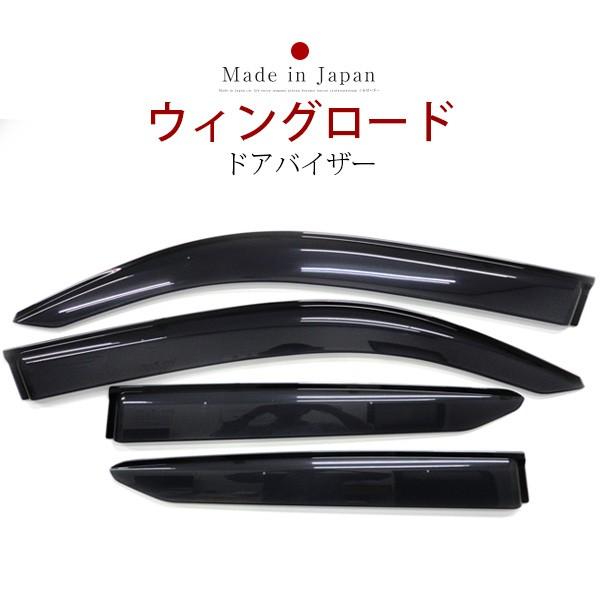 EBO[h TChoCU[ ADp݌v oCU[  i { C J悯 K hAoCU[ TChhAoCU[