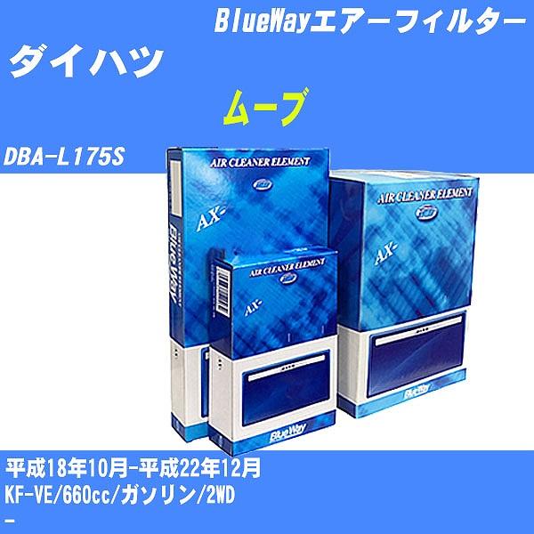 エアーフィルター ダイハツ ムーブ DBA-L175S 平成18年10月-平成22年12月 KF-VE パシフィック BlueWay AX-6630 【H04006】
