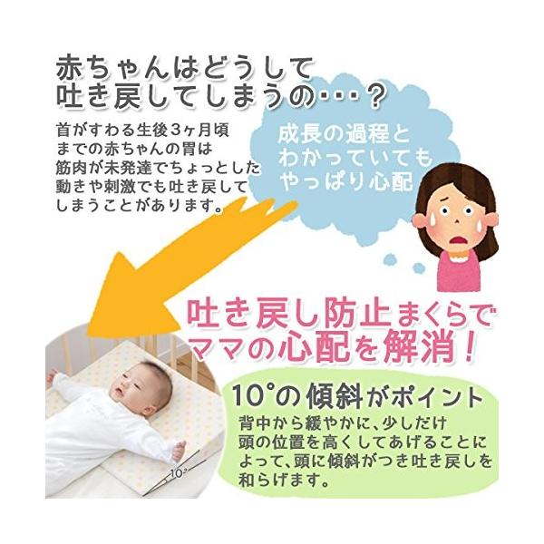 サンデシカ スリーピングピロー 吐き戻し防止ベビー枕 ふわふわ6重ガーゼ 洋なし 3134 9999 19 Sagaretxe Net