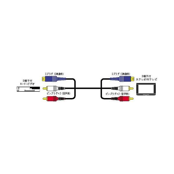 送料無料 ポイント消化 おすすめ オープン記念 人気 セールjvcケンウッド ビクター Sプラグx1 ピンプラグ