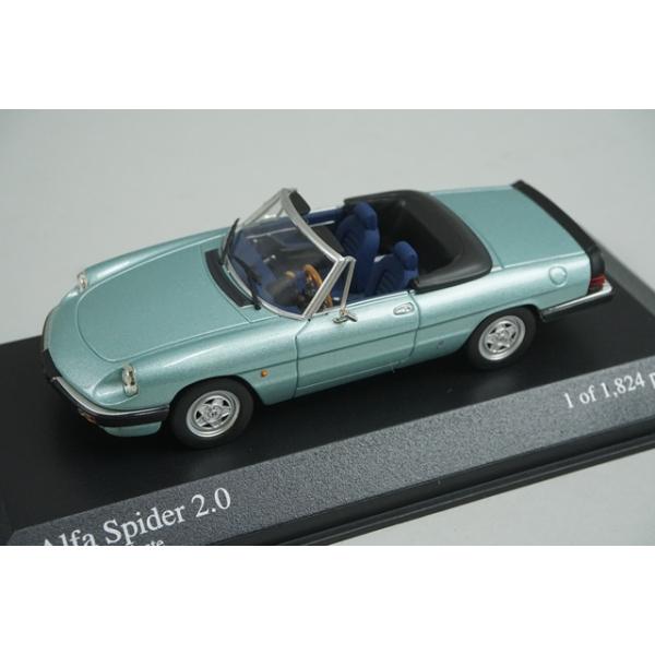 ミニチャンプス　アルファロメオ　1/18 1/43 ミニチャンプス 400120760 アルファロメオ スパイダー 2.0 1983