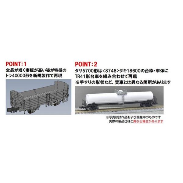 トミーテック 98866 羽越本線貨物列車セット(10両)