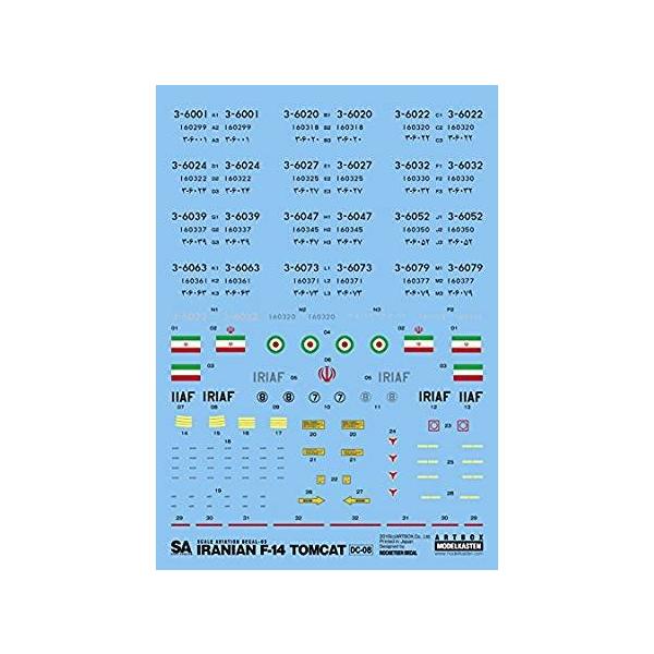 DC-08 1/72 CRF-14gLbgp fJ[ A[g{bNX/Vi