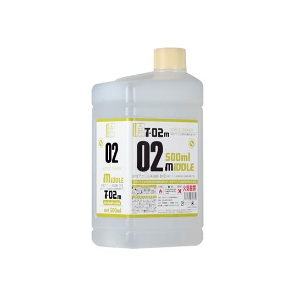 【メーカー】ガイアノーツ【品番】T-02M【スケール】【商品状態】新品です【注意事項】※こちらの商品は外部倉庫に保管した商品となるため、12：00までのご注文で翌営業日の発送となります。　外部倉庫（1日目：12時まで）→当社配送窓口（2日目...