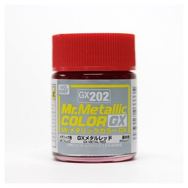 GX202 GX^bh GSI NIX/Vi