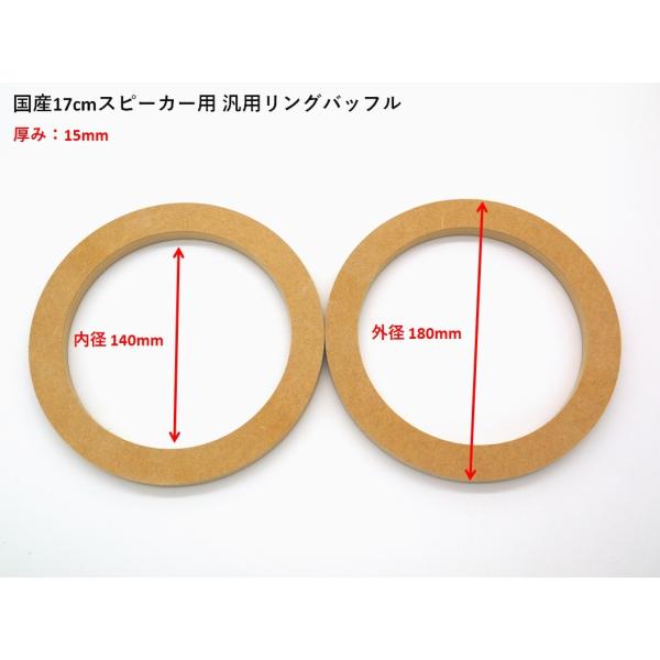 【15mm厚】スピーカーバッフルのスペーサー検)ドーナツ状 汎用　リング MDF frp_kmdib1517a
