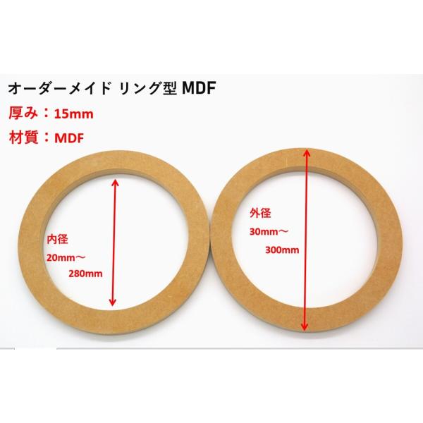 オーダー寸法 リング型MDF】 15mm厚 直径300mmまで自作 DIY用 工作 O型