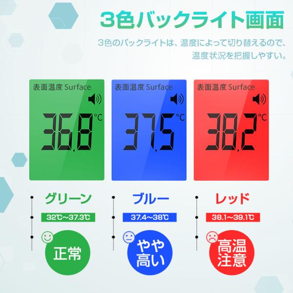 体温計 非接触型 日本語説明書付き 5%OFFセール中 赤外線 電子体温計 温度計 おでこ 送料無料 飲食店 学校 オフィス 感染対策 送料無料｜fs100｜08