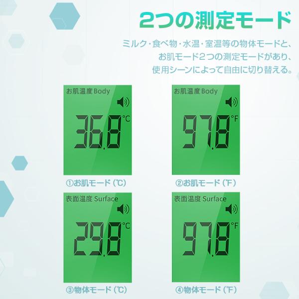 体温計 非接触型 日本語説明書付き 5%OFFセール中 赤外線 電子体温計 温度計 おでこ 送料無料 飲食店 学校 オフィス 感染対策 送料無料｜fs100｜09