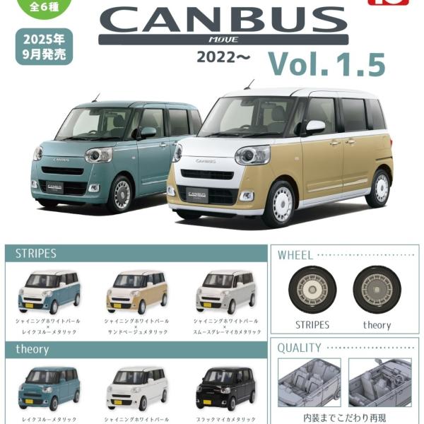 新旧　ダイハツキャンバス　カラーサンプル2台セット必見! 新型キャンバス | 高知ダイハツ販売株式会社