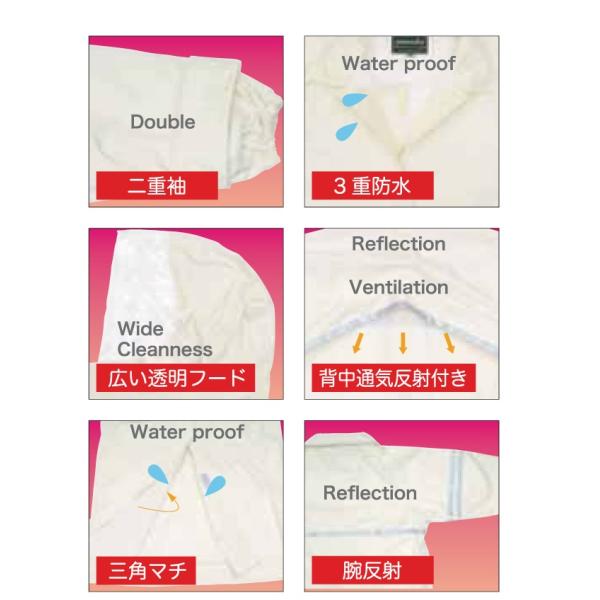 スクールレインコート 女子 カッパ 通学用 自転車用 中学生 高校生 学校用 雨具 学校 通勤 Buyee Buyee 日本の通販商品 オークションの代理入札 代理購入