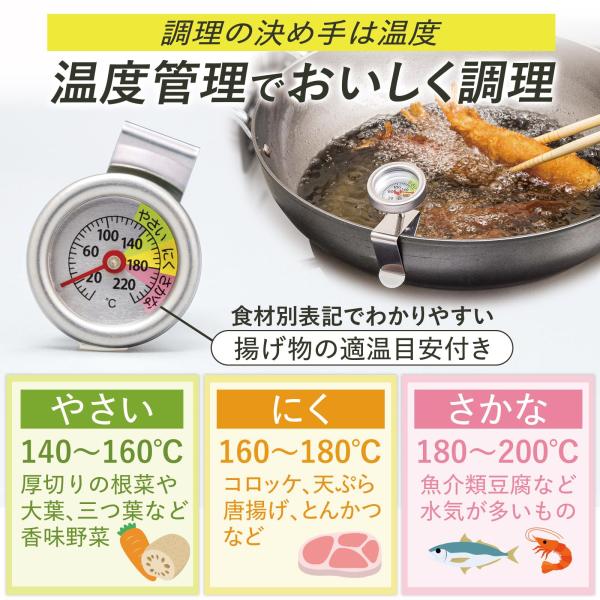 �􂦂钲���p���x�v �d�r�s�v �h�� IPX7 �􂦂� �ې� ���� �K���ڈ� �X�e�����X �K�тɂ��� �N���b�v ���t�� �������� ���� ������� ���i�摜2