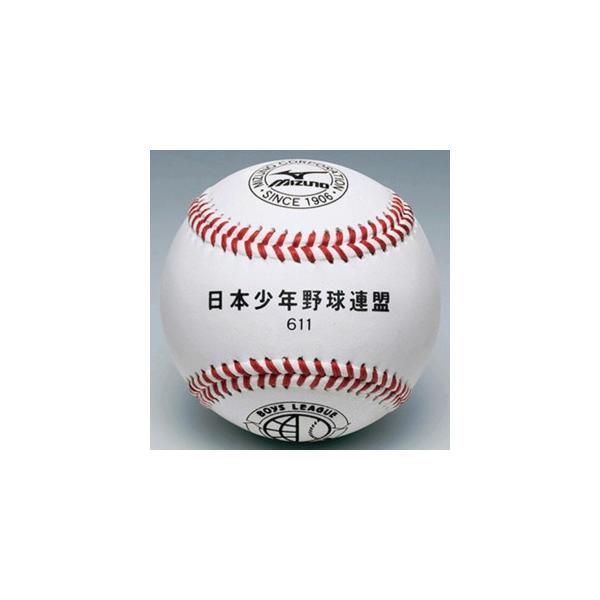 ylhytmnz󒍐Y ~Ym Ndp {[CY[O {N싅A611 _[X 1BJBL61100