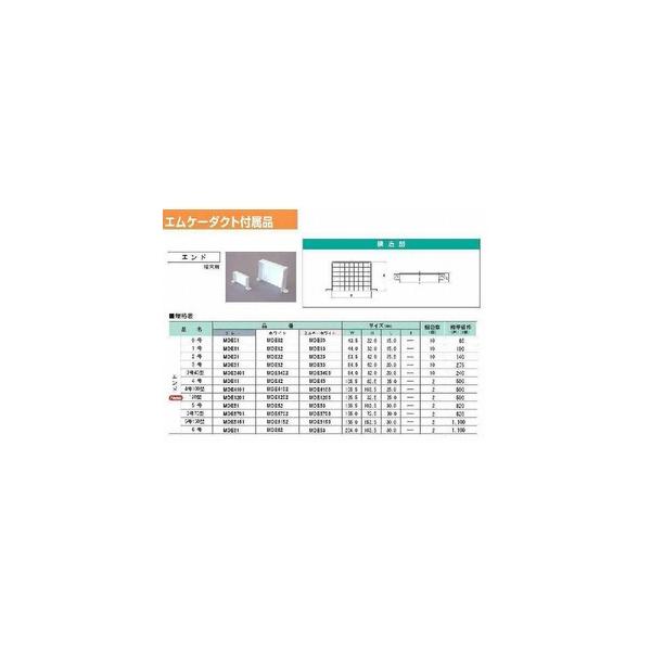 fuel-yonashin_mde4103