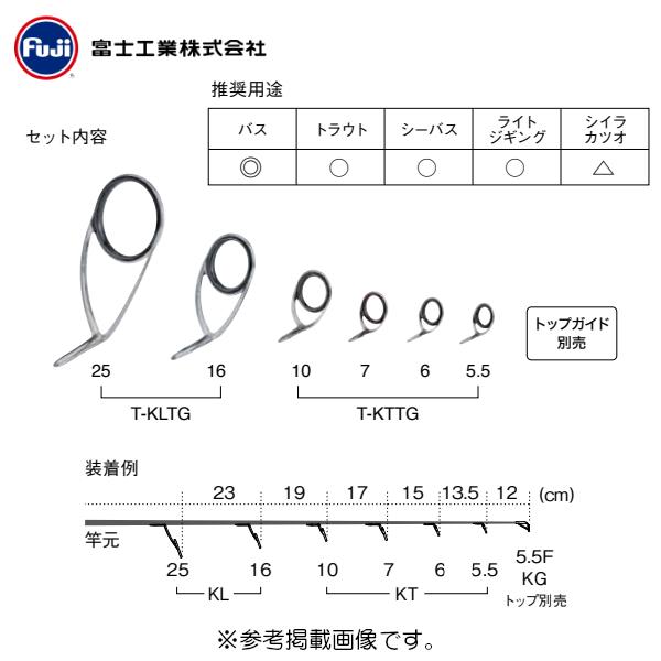 パーツ ) 富士工業 ガイドセット T-KLTG256 チタンTORZITE スピニング
