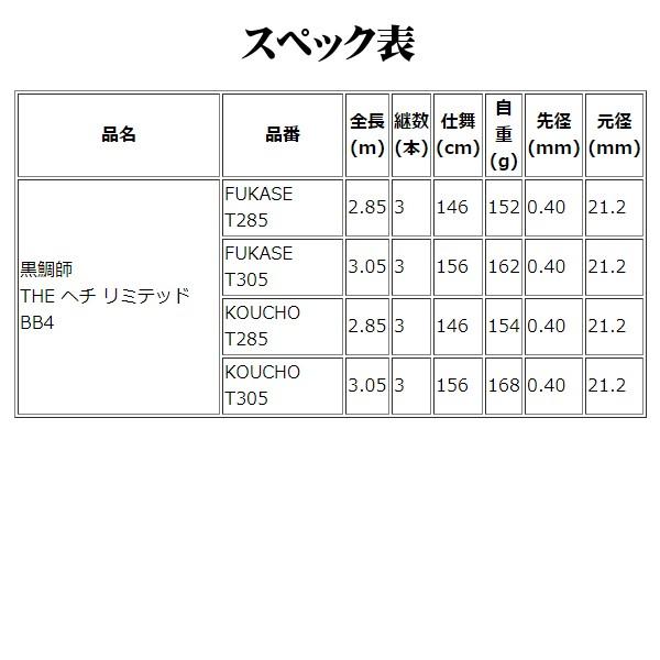 黒鯛工房 黒鯛師 THEヘチリミテッド BB4 KOUCHO T285 2.85m @170 黒鯛工房 黒鯛師 THEヘチリミテッド BB4 KOUCHO T285 2.85m @170