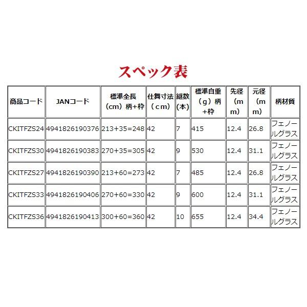 Ogk 超小継磯玉の柄エフゼロセット 360 枠60cm Ckitfzs36 Buyee Buyee Jasa Perwakilan Pembelian Barang Online Di Jepang