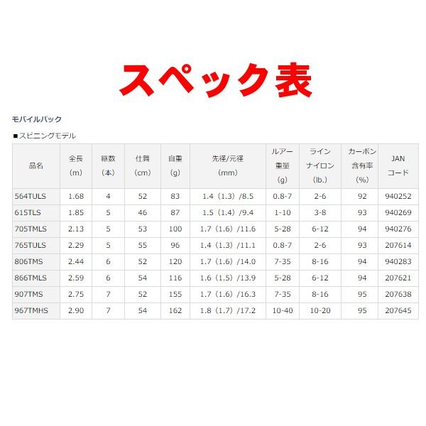 ダイワ モバイルパック ルアーロッド 967tmhs ロッド 釣り竿 釣具 フーガショップ1 ソルト竿 ロッド 安価